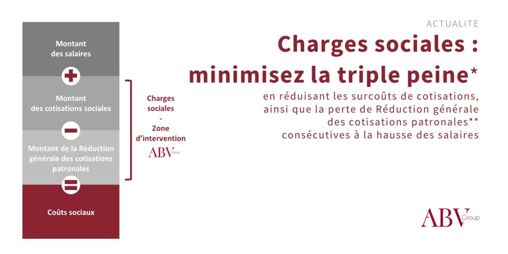 Charges sociales : minimisez la triple peine