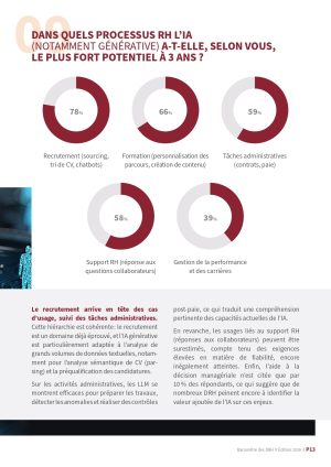 2026-03-16-barometre-des-DRH-WEB_page-0013