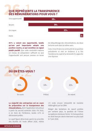 2026-03-16-barometre-des-DRH-WEB_page-0028