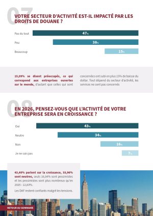 Barometre-des-DAF-2026_page-0012