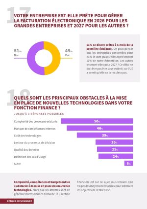 Barometre-des-DAF-2026_page-0020